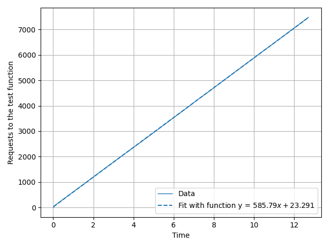 _images/39_styb_calculation.png