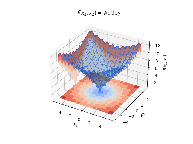 _images/ackley.png